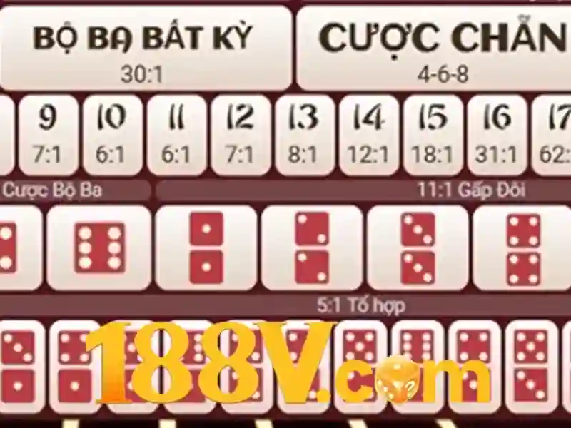 Hướng dẫn khôi phục mật khẩu tài khoản cá cược 188v nhanh chóng